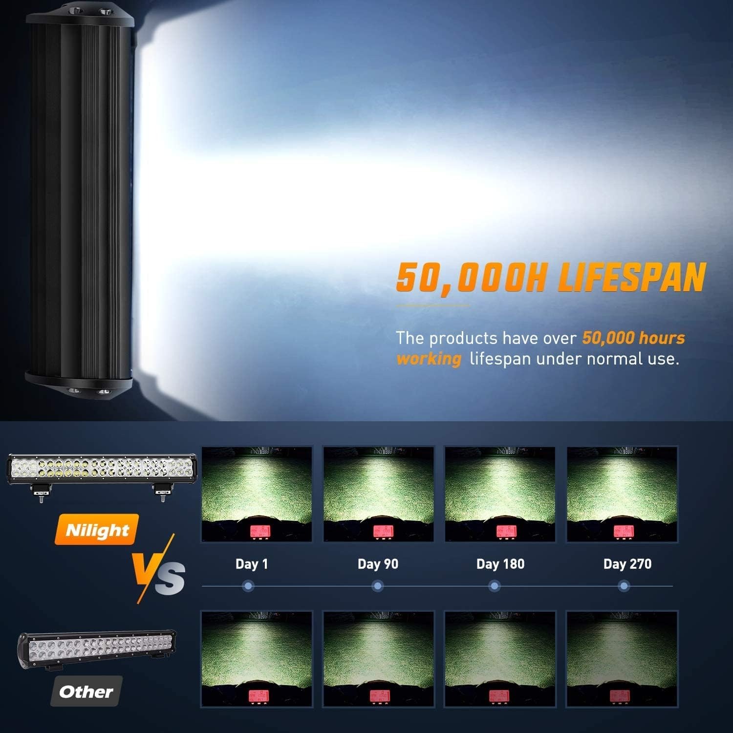 Nilight 20Inch 126W LED Light  - Flood Tray Table ulasan dan harga