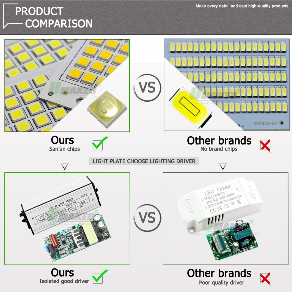 1Pc LED PCB SMD5054 Floodlight - Flood Tray Table ulasan dan harga