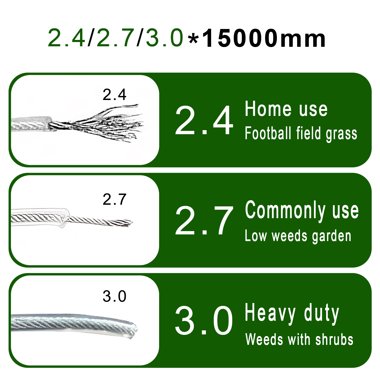 COSY 10M/15M Steel Wire Nylon  - Urban Farming Kit ulasan dan harga