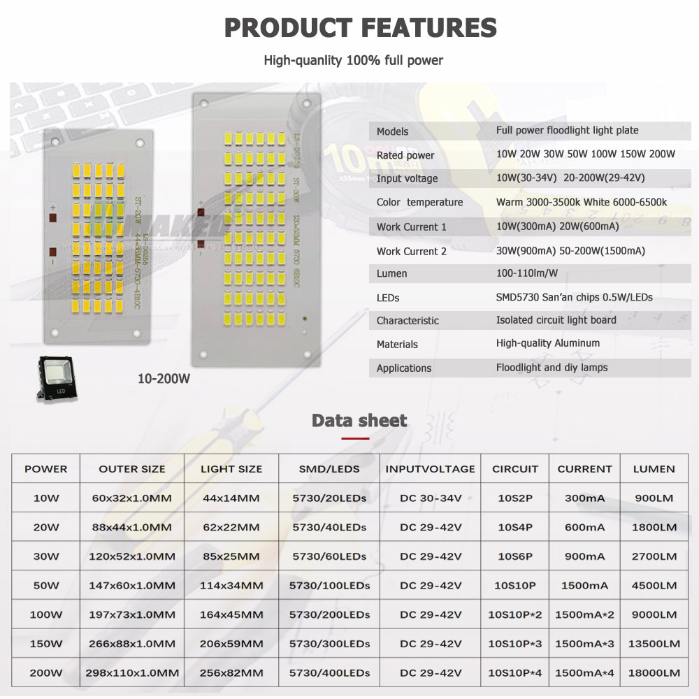 5PCs LED Floodlight Replace Pl - Flood Tray Table ulasan dan harga